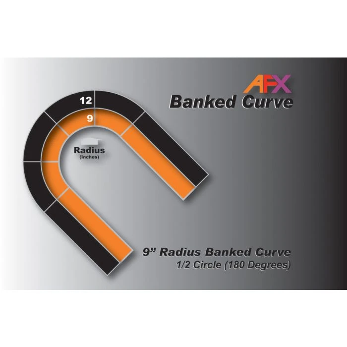AFX 9" Banked Curve Track HO Slot Car #70622 4 AFX 9" Banked Curve Track HO Slot Car #70622 - Image 2