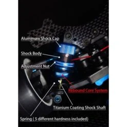Yeah Racing DSG-0050GM Shock-Gear 50mm Damper Set GunMetal 1/10 RC Touring Car 13 Yeah Racing DSG-0050GM Shock-Gear 50mm Damper Set GunMetal 1/10 RC Touring Car -Model Toys Shop dsg 0050gm 05